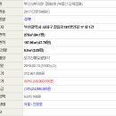 사하구 장림로 이미지