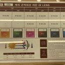 서문안경원 이미지