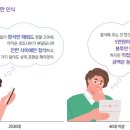청년허리 이미지