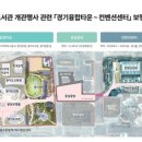 경인정비 이미지