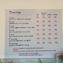 올빼미카워시 이미지