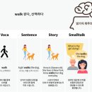 반송파머스영어학원