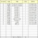 2017년 아주자동차대학교 AMC 모터쇼 행사안내 (회비변경 170517) 이미지