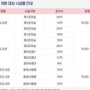 동해시립발한도서관 미디어창작실 이미지