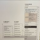 베니어카페(디에스푸드) | 신세계백화점 본점 ‘하우스오브신세계 디저트살롱’ 복숭아빙수 후기(8/15 방문)