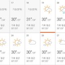마일라괌