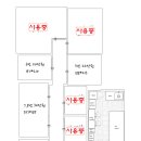 합정시장 이미지