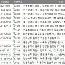 금오약국 이미지