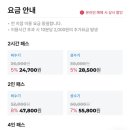 스몹 수원 이미지