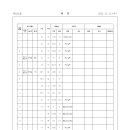 시도2호선 이미지