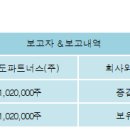 크레도파트너스
