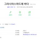 그라시아스마드레