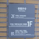 태안동학농민혁명기념관 | 태안 동학농민운동 기념관 (2025.7.3)/ 동학농민혁명기념관
