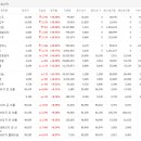재영씨엔에스