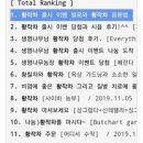 유동목장 이미지