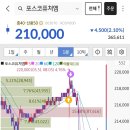 퓨쳐그린파워