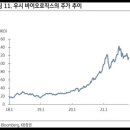 삼성양행 이미지