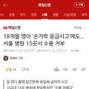 18개월 영아 '손가락 응급사고'에도…서울 병원 15곳서 수용 거부 이미지