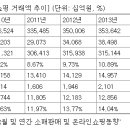 케이티에이치 네이버블로그