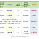 네일합시다!