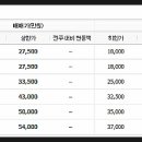 연제구-170 이미지