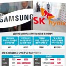 간추린 뉴스, 2025년 11월 25일 화요일 이미지