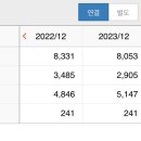 주성에너지서비스 네이버블로그