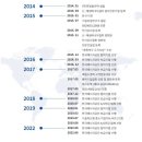 한일2태양광발전소 이미지