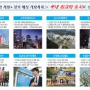 비즈 레지던스 이미지