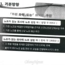 삼성SDI울산노동조합 이미지