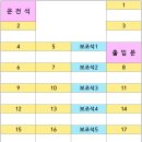 26인승 버스 좌석배치표 이미지