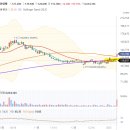 유한목장 이미지