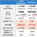 (주)스코넥엔터테인먼트 이미지