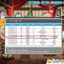 은해 농장 이미지