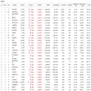 (주)삼일국제 이미지