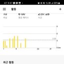 그믐달셀프스튜디오마포염리동점