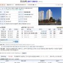 대월보건지소 네이버블로그