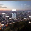 오뜨하우스