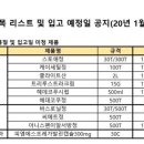 (주)에이블리스트코리아 이미지