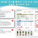 성산 코리아 태권도 이미지