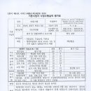 (주)홈스웰 이미지