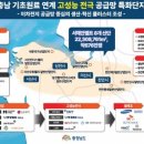 인터글로벌