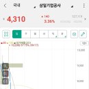 삼일인터내셔널 이미지