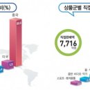 수코스메틱