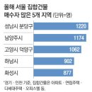 강남-175 이미지