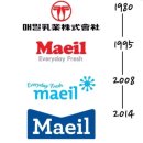 매일유업 주식회사 - 1696 | 매일유업 주식회사