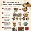 라멘이야기 | [라멘이야기 01] 일본 라멘은 어떻게 세계인이 사랑하는 면요리가 되었을까?