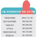 한양제일유치원 이미지