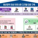 디지털타운