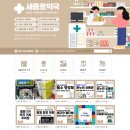 종로온누리약국 이미지